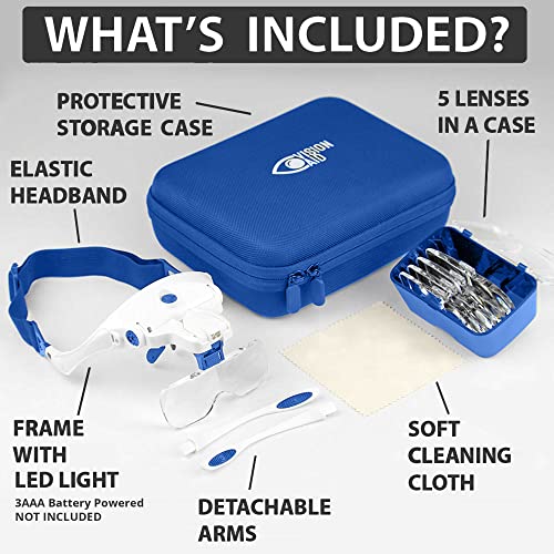 Vision Aid Magnifying Glasses with LED Light 5 Lenses Headband Case Hands Free Illuminated Optivisor Head Magnifier for Ho...