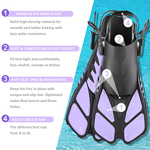 ZEEPORTE Mask Fin Snorkel Set, Travel Size Snorkeling Gear for Adults with Panoramic View Anti-Fog Mask, Trek Fins, Dry To...