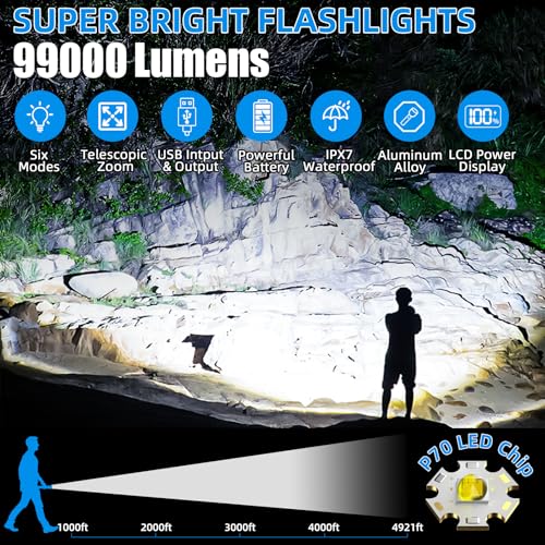 KNIBO Rechargeable Flashlight 99000 High Lumens, LED Super Bright Flash Light, Tactical Flashlights with LCD Power Displa...