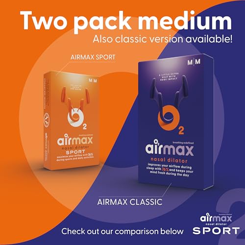 Airmax Unisex Sport Nasal Dilators Two-Pack - Easy, Safe, and Comfortable Breathing Aid - Improves Airflow - Transparent - Medium