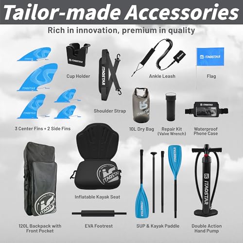 iTAOSTAR Lead 11‘ x 33" / 12’×35" Inflatable Stand Up Paddle Board - Premium SUP Board Kit - Ultra Stable Paddleboard for ...