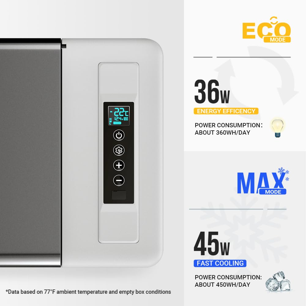 BougeRV 12 Volt Refrigerator With 23 Quart Cover, 12V Car Fridge 23 Quart Portable Freezer Compressor Cooler Compressor Freezer, 12/24V DC 110~240V AC, -8℉~50℉ for Truck RV SUV