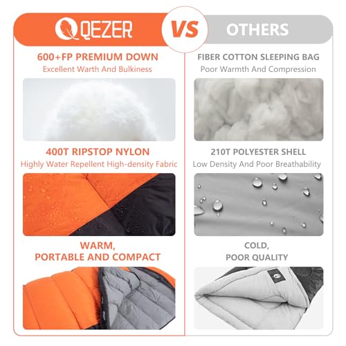 QEZER Ultralight Down Sleeping Bag for Adults - 600 Fill Power, Cold Weather, Backpacking, Camping, Hiking