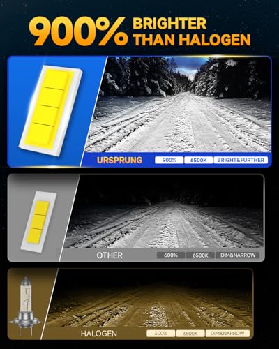 Ursprung H11 led Bulbs,900% 40,000LM Brightness H8 H9 Bulbs,6500K Cool White,Plug and Play,Halogen Replacement fog bulb,Qu...