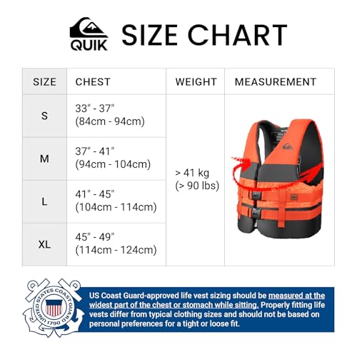 QUIKSILVER Life Vest for Adults and Infant, Lightweight EPE Foam Life Vest with Quick-Release Buckles and Drain Holes, PFD...