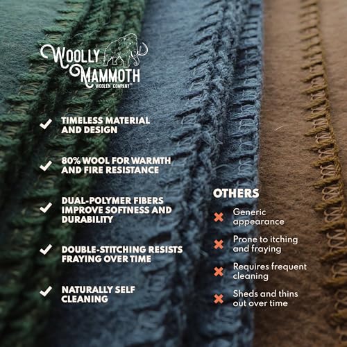 Woolly Mammoth Woolen Company Wool Blanket - 66 x 90 in, Moss, 80% Merino Wool - Camping Blankets for Cold Weather - Doubl...
