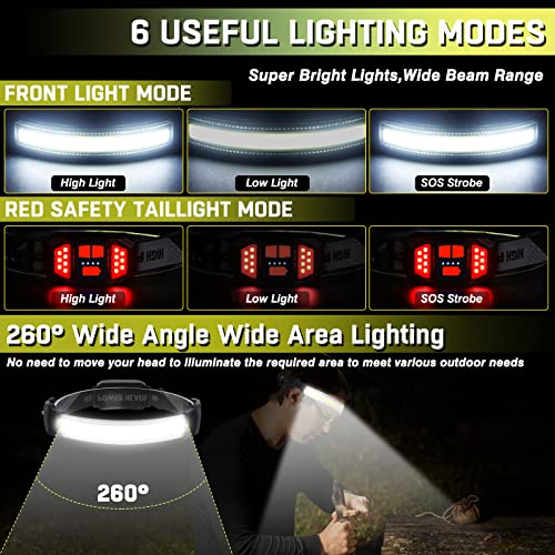 Headlamp Rechargeable,Ultra Bright Upgrade 1500 Lumens 6 Modes Head Lamp Led Rechargeable with Taillight(Individual Contro...