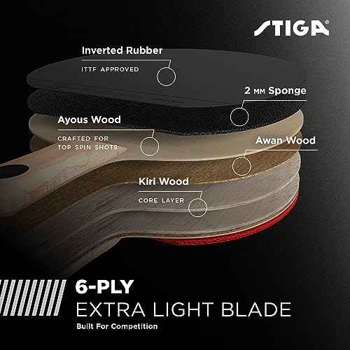 STIGA Evolution Performance Ping Pong Paddle - 6-ply Light Blade - 2mm Tournament-Approved Premium Sponge - Flared Handle for Next-Gen Grip & Control - Performance Table Tennis Racket