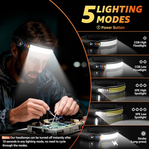 (3-Pack) Headlamp Rechargeable, 230° COB Wide Beam Head Lamp Headband with Motion Sensor, 5 Modes Headlight Led Head Band,...