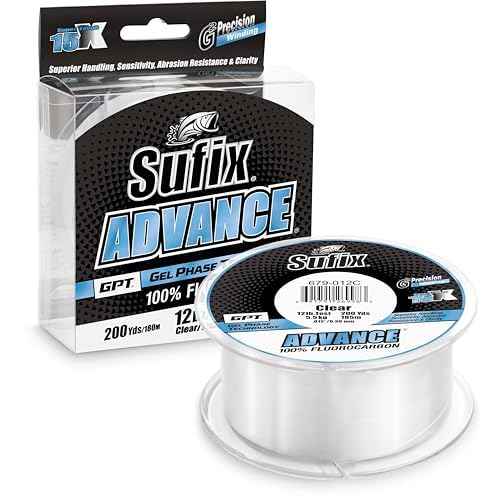 Sufix Advance Fluorocarbon Filler Spool 200 Yards