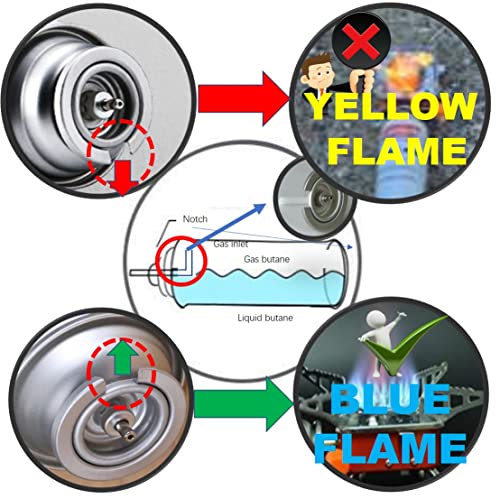 Camping Stove, Backpacking Stove, Foldable, Portable, Lightweight, Piezo Ignition, Single Burner Adjustable, Premium Mini ...