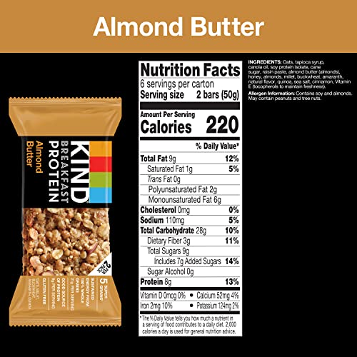 KIND Breakfast Bars, Variety Pack, Honey Oat, Almond Butter, and Peanut Butter, Healthy Snacks, Gluten Free, 3-8g Protein,...