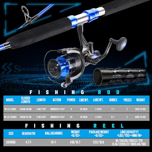 Sougayilang Catfish Fishing Rod Combo IM8 Carbon 2 Piece, MH Power Portable Travel Spinning Rod with 4000 Size Spinning Re...