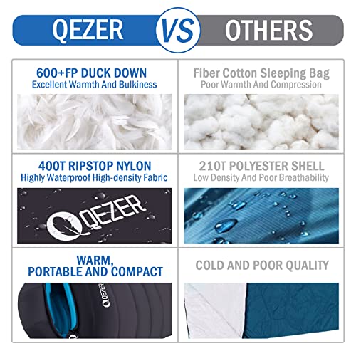 QEZER Down Sleeping Bag for Adults 0°F 10°F 15°F 20°F Backpacking Sleeping Bag for Cold Weather with Compression Sack