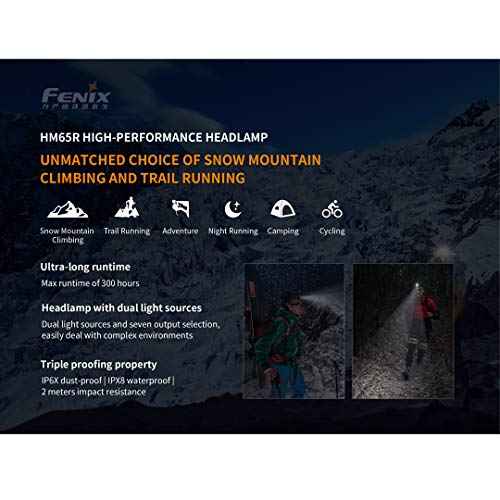 Fenix HM65R Headlamp, 1400 Lumen USB-C Rechargeable Spot and Flood Dual Beam with Organizer