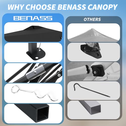Benass 8x8 Pop Up Canopy, Easy Up Canopy Tent, Heavy Duty Tents for Parties, One Person Set Up Event Tent, Black