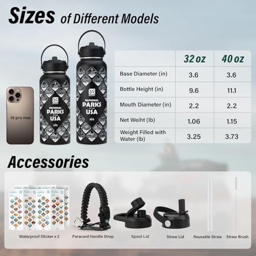 DYSANKY National Parks Water Bottle – 40 oz Insulated Stainless Steel Water Jug with 67 Park Stickers, Outdoor Accessories...