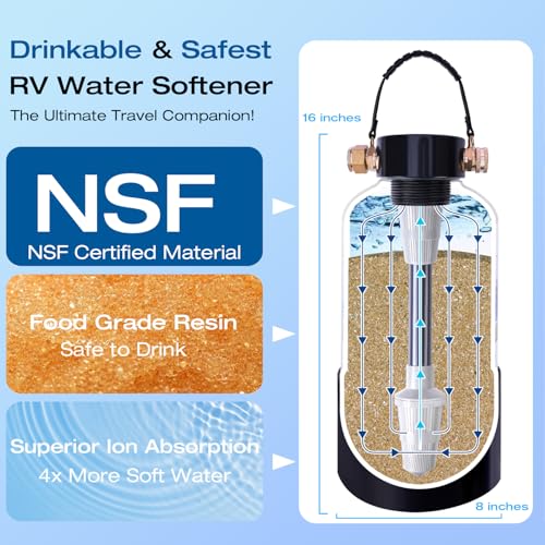 H&G lifestyles Portable Water Softener for RV with Water Hose,5A Food-Grade 3/4" Brass Fittings 2600 Gallons Softens Hard ...
