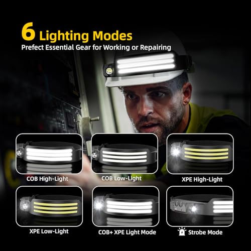 Eatelsin 2PCS Headlamp Rechargeable, Motion Sensor 230° COB Head Lamp, Headlights for Forehead, Hard hat Light for Adults,...