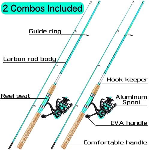 Sougayilang Fishing Rod and Reel Combo, 2-Piece 5-Foot 6-Inch Graphite & Fiberglass Rod, Durable and Strong, Quickset Ant...