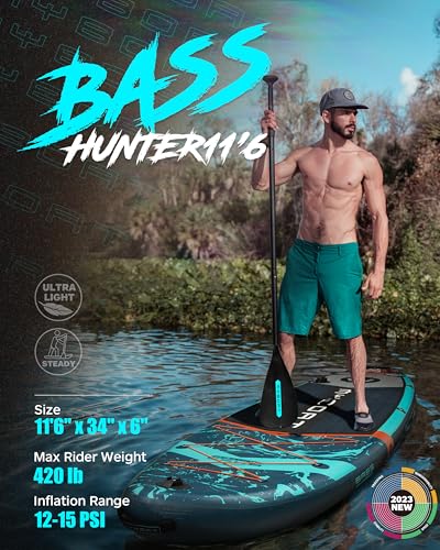MYBOAT 11'6"×34"×6" Extra Wide Inflatable Paddle Board, Stand Up Paddle Board for Fishing, Sup Board with 3 Removable Fin...