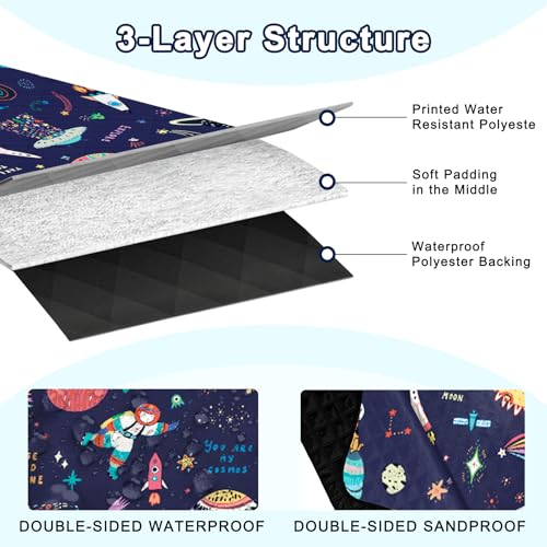 Extra Large Picnic Blanket Waterproof,80"x 80"Foldable Machine Washable Beach Blanket,Outdoor Blanket for 6-8 Adults,Suita...