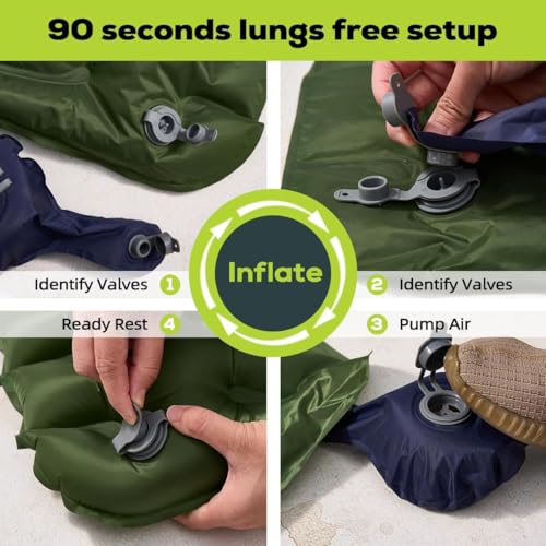Gear Doctors® Ether 17.5oz Ultralight Camping Sleeping Pad – Backpacking Air Mattress – Camping Mattress Pad – Compact Inf...