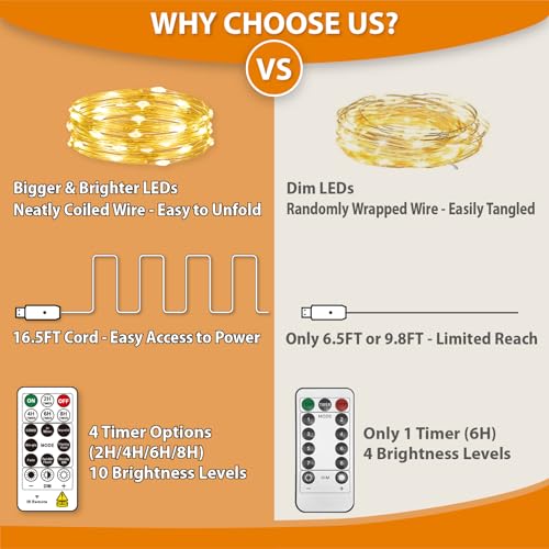 SINAMER Warm White Curtain Light for Bedroom, 300 LED 9.8ft x 9.8ft Window Fairy Curtain String Light with 16 Hooks, 8 Mod...