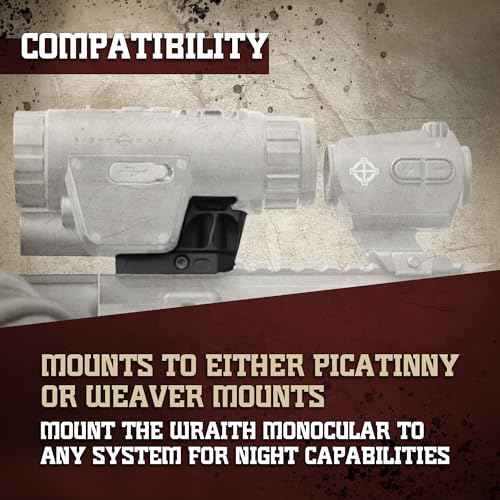Sightmark Wraith 4K Mount