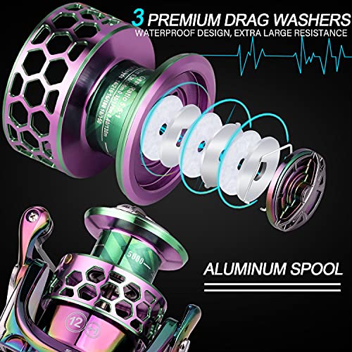 Sougayilang Fishing Reel, Colorful Aluminum Frame Spinning Reels with - 12+1 Stainless BB, Oversize Aluminum Handle for Sa...
