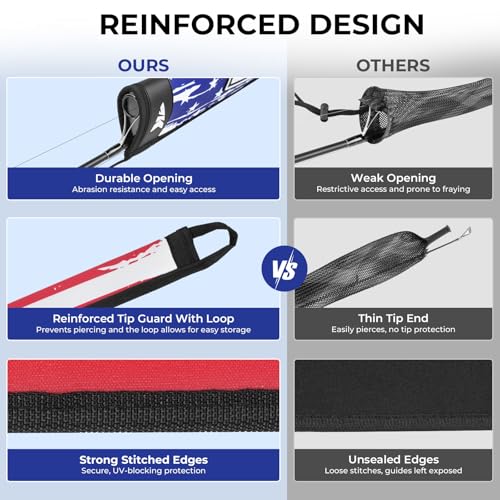 KastKing MeshGuard Rod Socks, Fishing Rod Sleeve, Neoprene Fishing Pole Sleeve, Fishing Rod Covers, Built-in Hanging Loop...