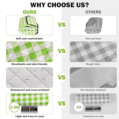 XEHAHOSH 78.7''x78.7'' Extra Large Picnic Beach Blankets, 3 Layers Plaid Waterproof Thickened Foldable Camping Blanket, Al...