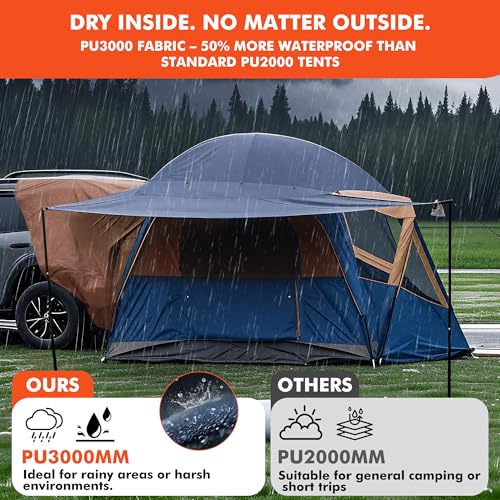 Eolzzi 4 Season Extra Large SUV Car Tent for Camping – Waterproof Windproof 5–10 Family Tent, PU3000 mm, Dual Doors with B...