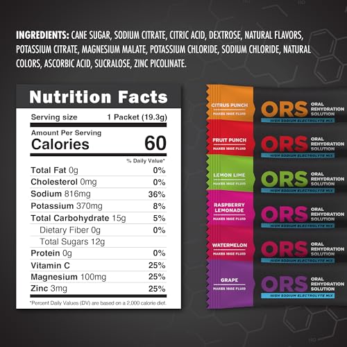 Fluid Tactical - 12 Count ORS Electrolytes | 6 Flavor Variety Pack | Extreme Dehydration Recovery |Travel Ready Drink Mix...