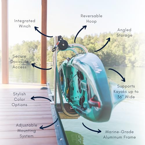 LakeEze Stow & Go Dockside Storage & Launch System for Kayaks, Canoes, & Paddleboards – Adjustable Mounting for Easy Water...