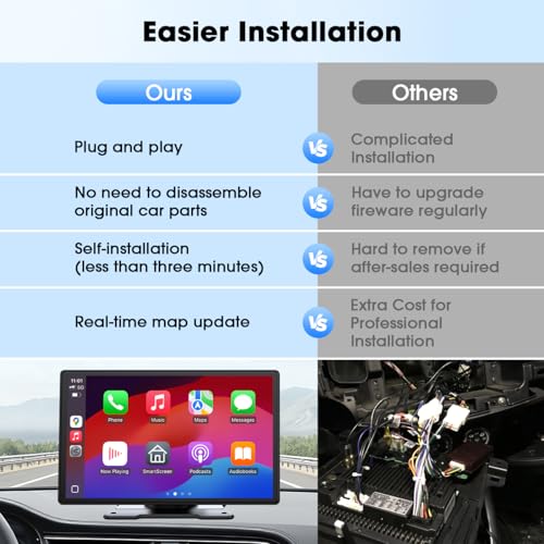 Topexplore Carplay Screen for Car, 9'' Wireless CarPlay & Android Auto- Upgrade Portable Touchscreen with Bluetooth, Mirro...