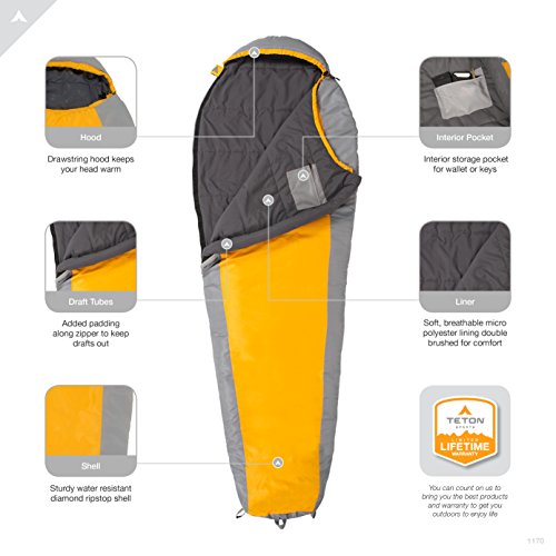 Teton 20F and 5F Degree Sleeping Bag; Lightweight, Warm Weather Mummy Sleeping Bags for Adults and Kids, Camping, Backpack...