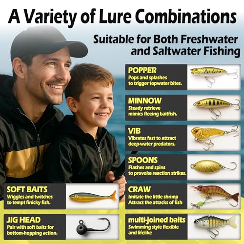 Fishing Advent Calendar 2025, 24 Days of Christmas Countdown Calendar with Lures Set, Birthday Gifts for Adult, Men, Teen ...