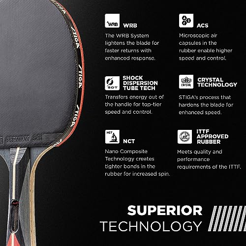 STIGA Talon Ping Pong Paddle - 6-Ply Ultra-Light Blade - 2mm Tournament-Approved Sponge - Flared Handle for Enhanced Control - Competitive Table Tennis Racket for Family Fun