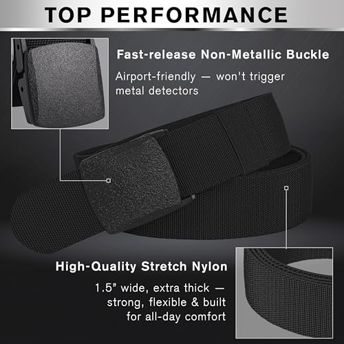 TECEUM Tactical Belt – Heavy-Duty & Quick Release – Military, Work, Rigger, Duty & Utility Belt for Men