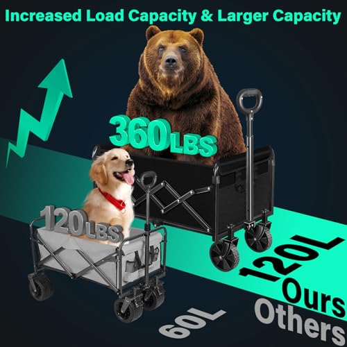 Collapsible Wagon Cart with Wheels Foldable: 360LBS Heavy Duty Folding Utility Wagon - Portable All Terrain Grocery Wagon ...
