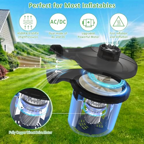 AGPTEK Electric Air Pump,Portable Air Pump with 3 Nozzles, 4.5kPa Quick-Fill,110V AC/12V DC Inflator/Deflator Pumps for Ou...