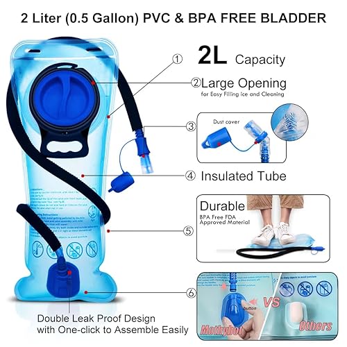 Mothybot Hydration Backpack Pack, Water Backpack 20L Capacities Included 2L Hydration Bladder, Festival Essential - Rave H...