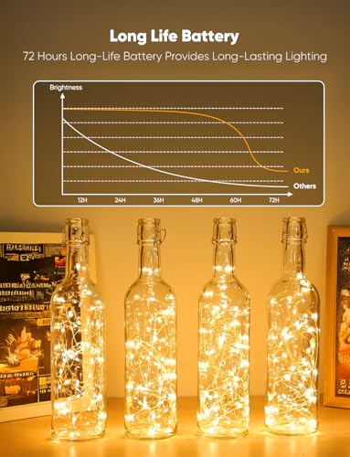 Minetom 12 Pack Fairy Lights Battery Operated String Lights, 8 Modes & Timer, 7ft 20LED Waterproof Silver Wire Twinkle Lig...