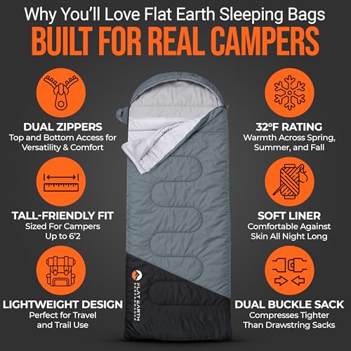 Flat Earth Performance Expedition Sleeping Bag with Compression Sack – 32°F/0°C for Teens/Adults Up to 6'2", Lightweight, ...