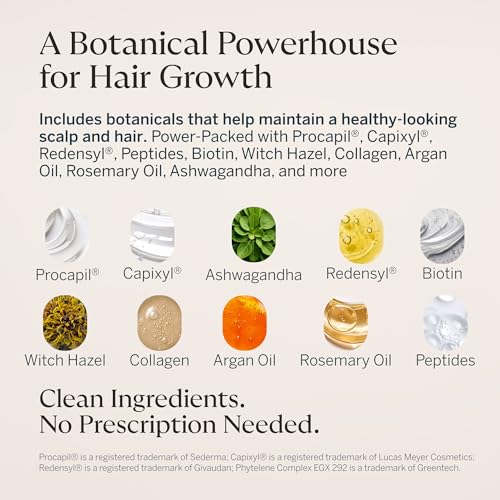 Happy Head Hair Regrowth Serum ? Leave-In Scalp & Hair Treatment with Procapil¢ç, Biotin & Rosemary ? Lightweight Formula ? 2oz
