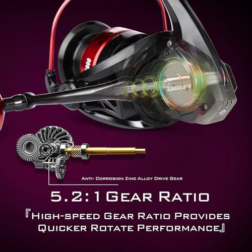 Sougayilang Spinning Fishing Rod and Reel Combo, 2-Piece 5-Foot 6-Inch Ultralight Graphite Rod, Ultra Smooth Aluminum Spin...