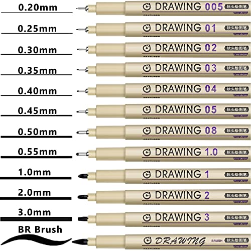Muchcute Micro Fineliner Drawing Art Pens: 12 Black Fine Line Waterproof Ink Set Artist Supplies Archival Inking Markers L...