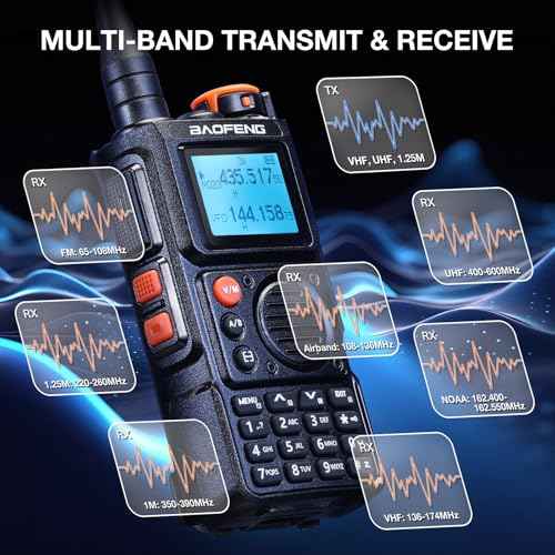 BAOFENG K6 Tri-Band Handheld Ham Radio Full Kit, 5W Two Way Radio, UHF/VHF/1.25M/NOAA/FM/Air Receiver, 2600mAh Battery Type-C Charging, Speaker Mic, Programming Cable, Chirp Compatible [2 Packs]