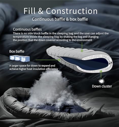 Litume Ultra Compact Down 3 Season Mummy Sleeping Bag, 700 Fill Power Sleep Sack for 3 Season, Ultra Lightweight, Compact ...